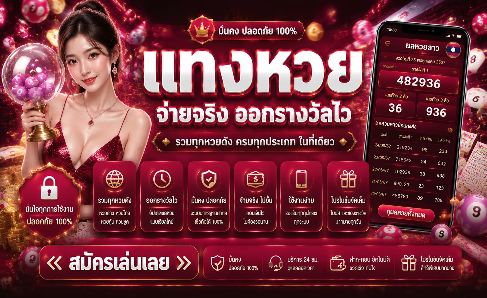 หวยออนไลน์ครบทุกสำนัก จ่ายบาทละสูง ตรวจผลหวยเรียลไทม์